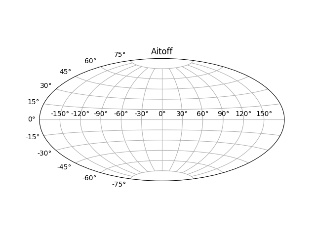 ../../_images/sphx_glr_geo_demo_001.png