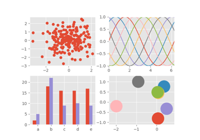 ../../_images/sphx_glr_ggplot_thumb.png