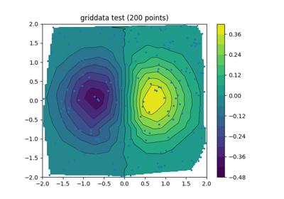 ../../_images/sphx_glr_griddata_demo_thumb.png