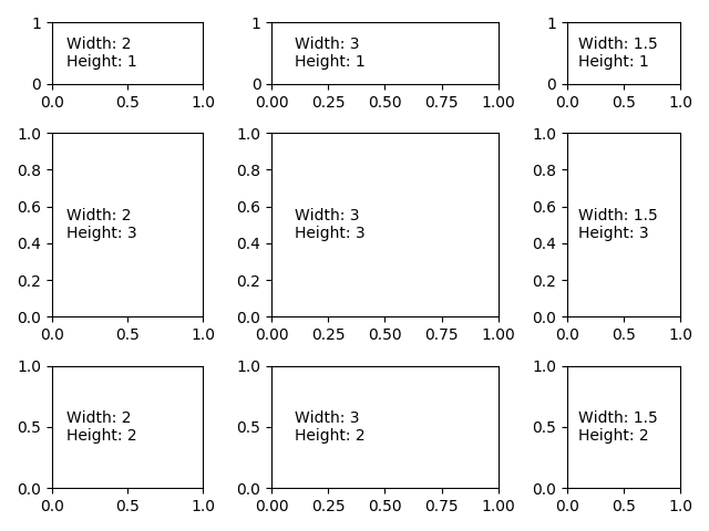 ../../_images/sphx_glr_gridspec_004.png