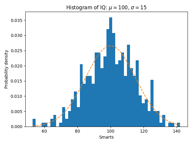 ../../_images/sphx_glr_histogram_features_0011.png