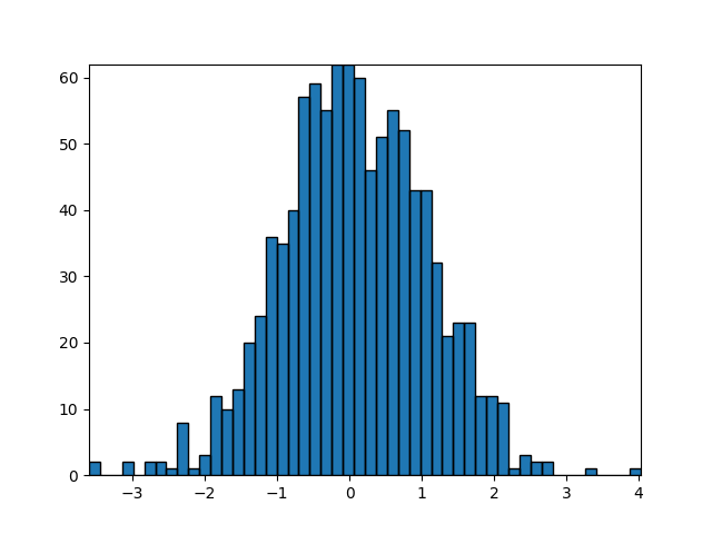 ../../_images/sphx_glr_histogram_path_001.png