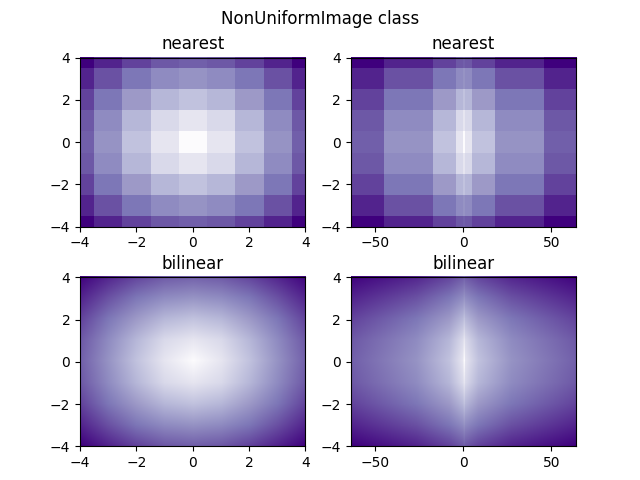 ../../_images/sphx_glr_image_nonuniform_001.png