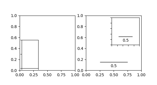 ../../_images/sphx_glr_inset_locator_demo_001.png