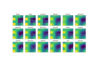 ../../_images/sphx_glr_interpolation_methods_thumb.png