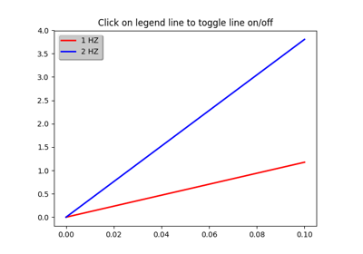 ../_images/sphx_glr_legend_picking_thumb.png
