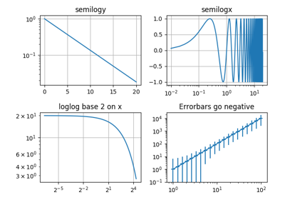 ../_images/sphx_glr_log_demo_thumb.png