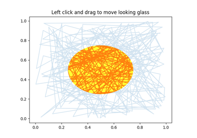 ../_images/sphx_glr_looking_glass_thumb.png