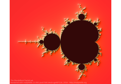 ../../_images/sphx_glr_mandelbrot_thumb.png