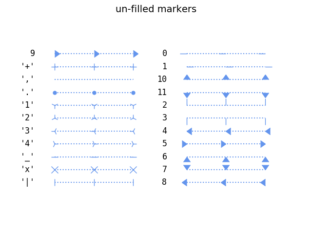 ../../_images/sphx_glr_marker_reference_001.png