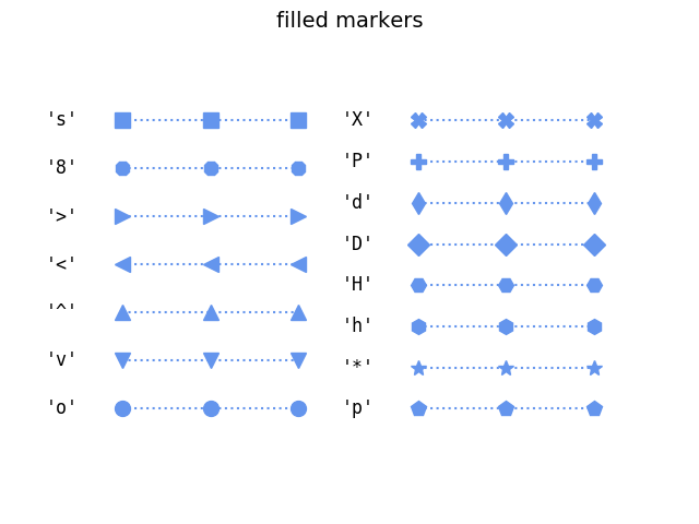 ../../_images/sphx_glr_marker_reference_002.png