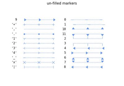 ../../_images/sphx_glr_marker_reference_thumb.png