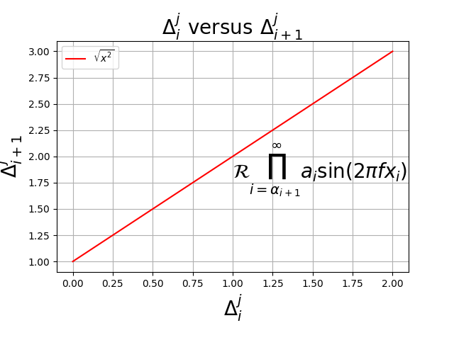 ../../_images/sphx_glr_mathtext_demo_001.png