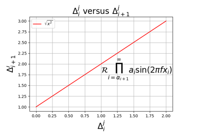 ../../_images/sphx_glr_mathtext_demo_thumb.png