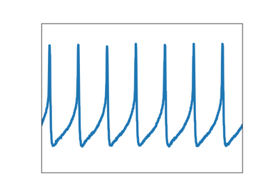 ../_images/sphx_glr_membrane_thumb.png