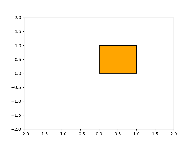 ../../_images/sphx_glr_path_tutorial_001.png