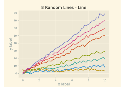 ../_images/sphx_glr_plot_solarizedlight2_thumb.png