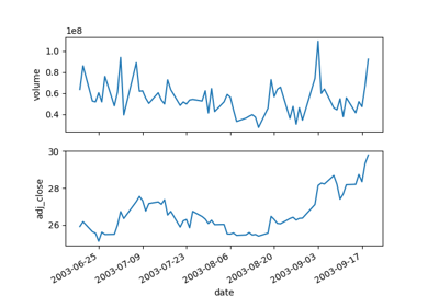 ../../_images/sphx_glr_plotfile_demo_thumb.png