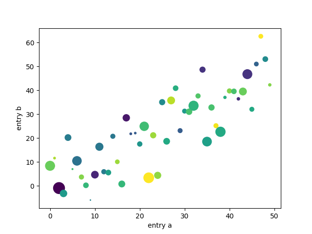 ../../_images/sphx_glr_pyplot_005.png