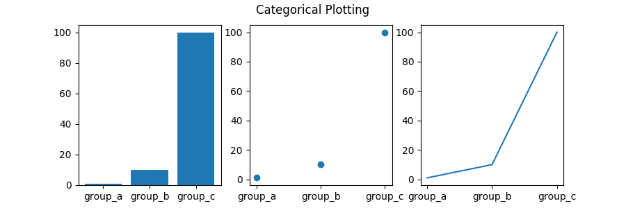 ../../_images/sphx_glr_pyplot_006.png