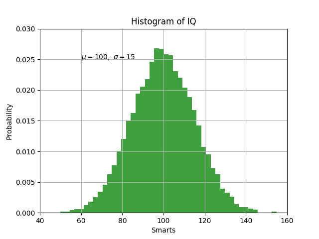 ../../_images/sphx_glr_pyplot_008.png