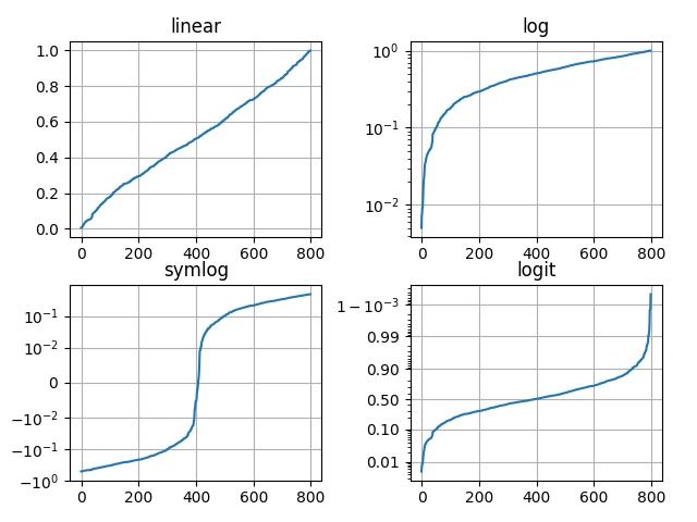 ../../_images/sphx_glr_pyplot_010.png