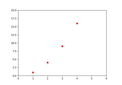 ../_images/sphx_glr_pyplot_formatstr_thumb.png