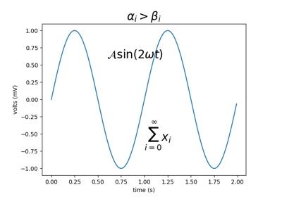 ../../_images/sphx_glr_pyplot_mathtext_thumb.png