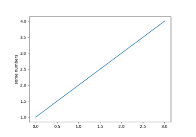 ../../_images/sphx_glr_pyplot_simple_thumb.png