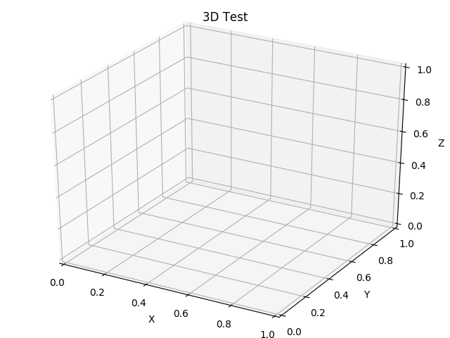 ../../_images/sphx_glr_random_walk_001.png