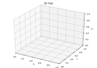 ../../_images/sphx_glr_random_walk_thumb.png