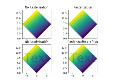 ../../_images/sphx_glr_rasterization_demo_thumb.png