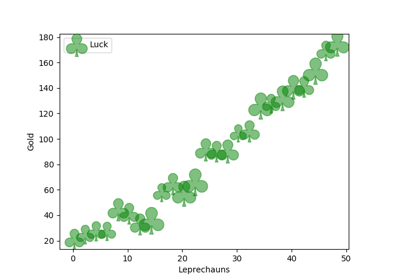 ../../_images/sphx_glr_scatter_symbol_thumb.png