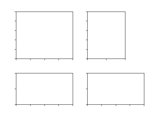 ../../_images/sphx_glr_simple_axes_divider2_001.png