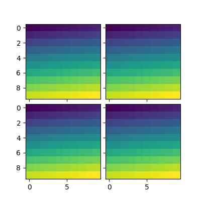 ../../_images/sphx_glr_simple_axesgrid_001.png