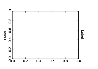 ../../_images/sphx_glr_simple_axis_direction01_thumb.png