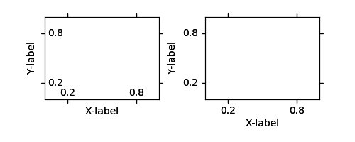 ../../_images/sphx_glr_simple_axis_direction03_001.png