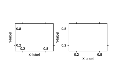 ../../_images/sphx_glr_simple_axis_direction03_thumb.png