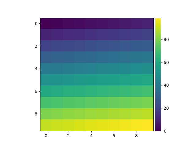 ../../_images/sphx_glr_simple_colorbar_0011.png