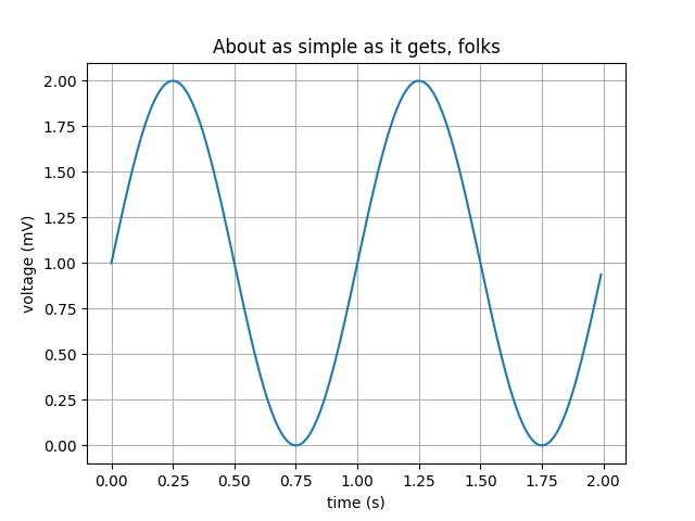 ../../_images/sphx_glr_simple_plot_0011.png