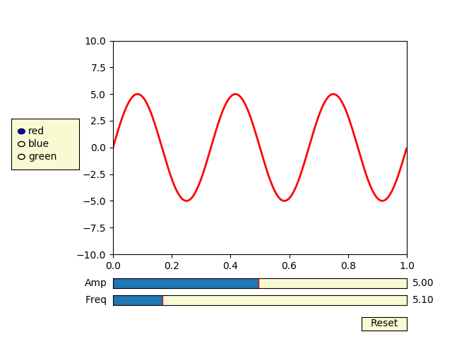 ../../_images/sphx_glr_slider_demo_001.png