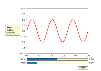 ../../_images/sphx_glr_slider_demo_thumb.png