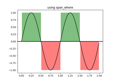 ../_images/sphx_glr_span_regions_thumb.png