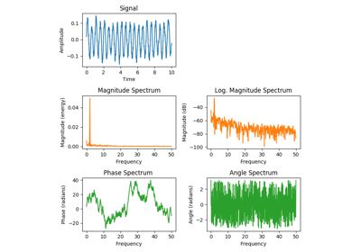 ../_images/sphx_glr_spectrum_demo_thumb.png