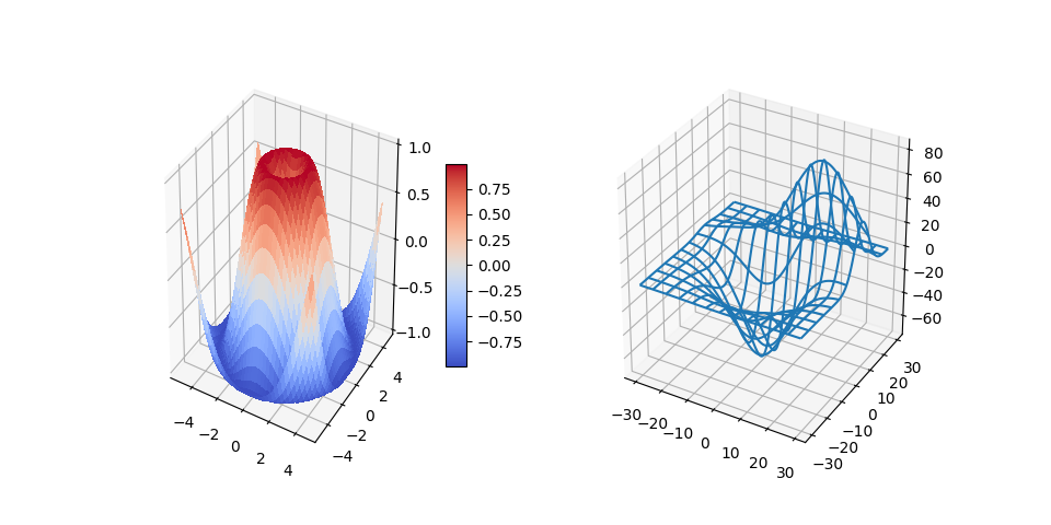 ../../_images/sphx_glr_subplot3d_001.png