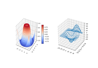 ../../_images/sphx_glr_subplot3d_thumb.png