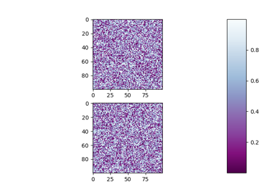 ../_images/sphx_glr_subplots_adjust_thumb.png