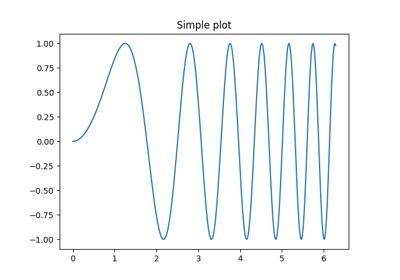 ../../_images/sphx_glr_subplots_demo_thumb.png