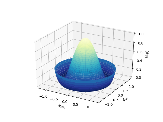 ../../_images/sphx_glr_surface3d_radial_001.png