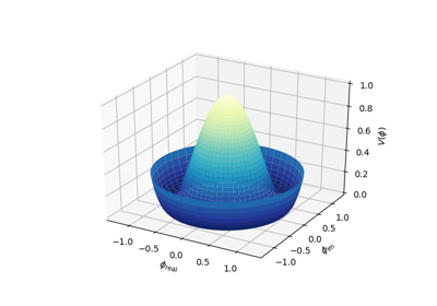 ../_images/sphx_glr_surface3d_radial_thumb.png